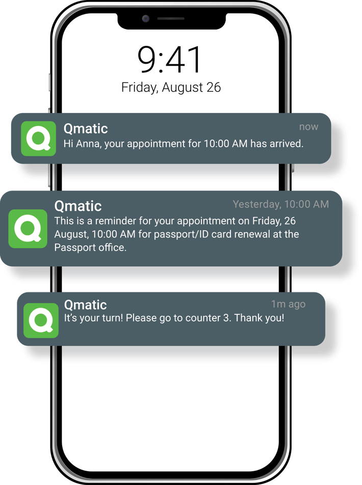 Mobile Notifications on a screen
