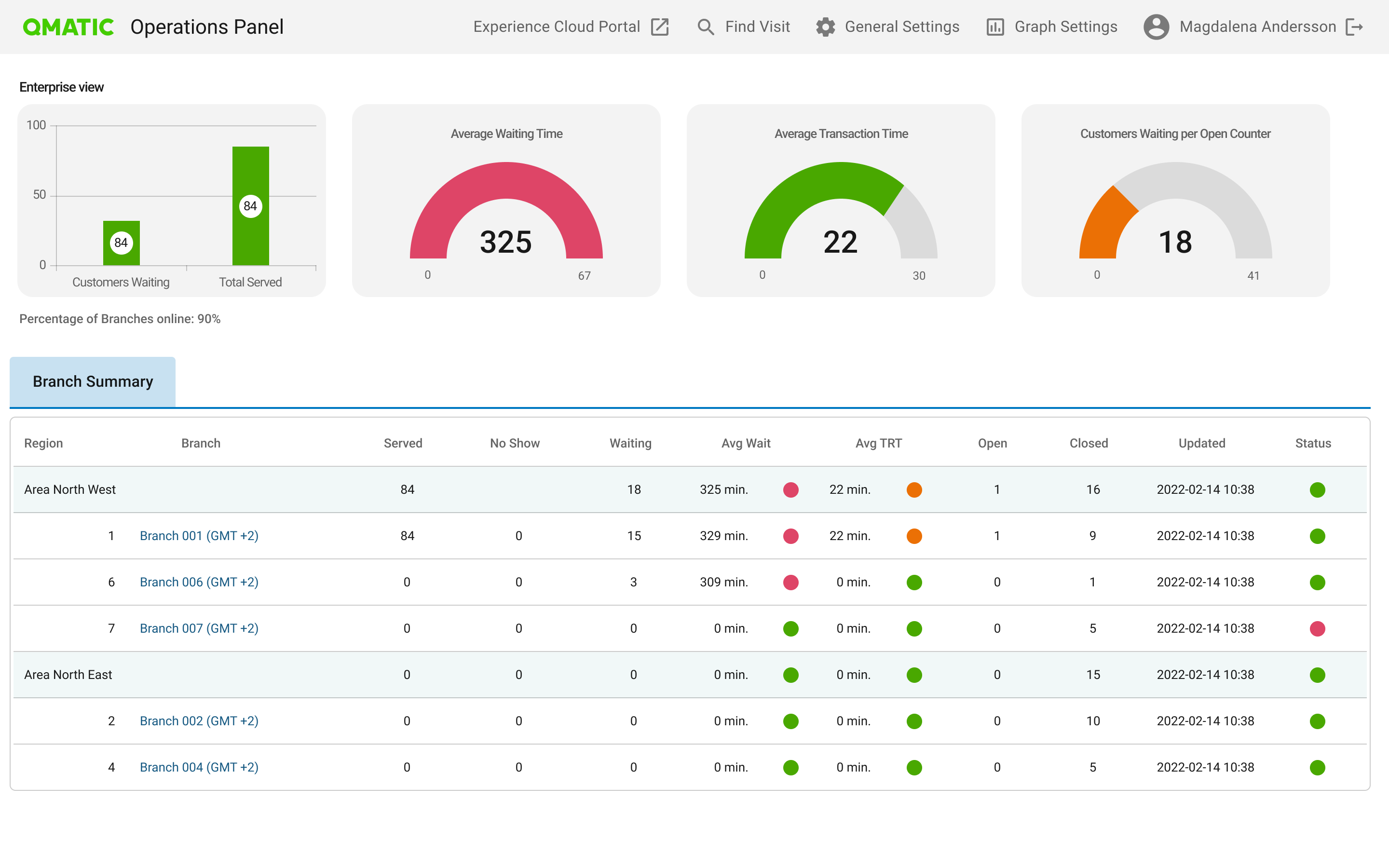 Operations_Panel_2x