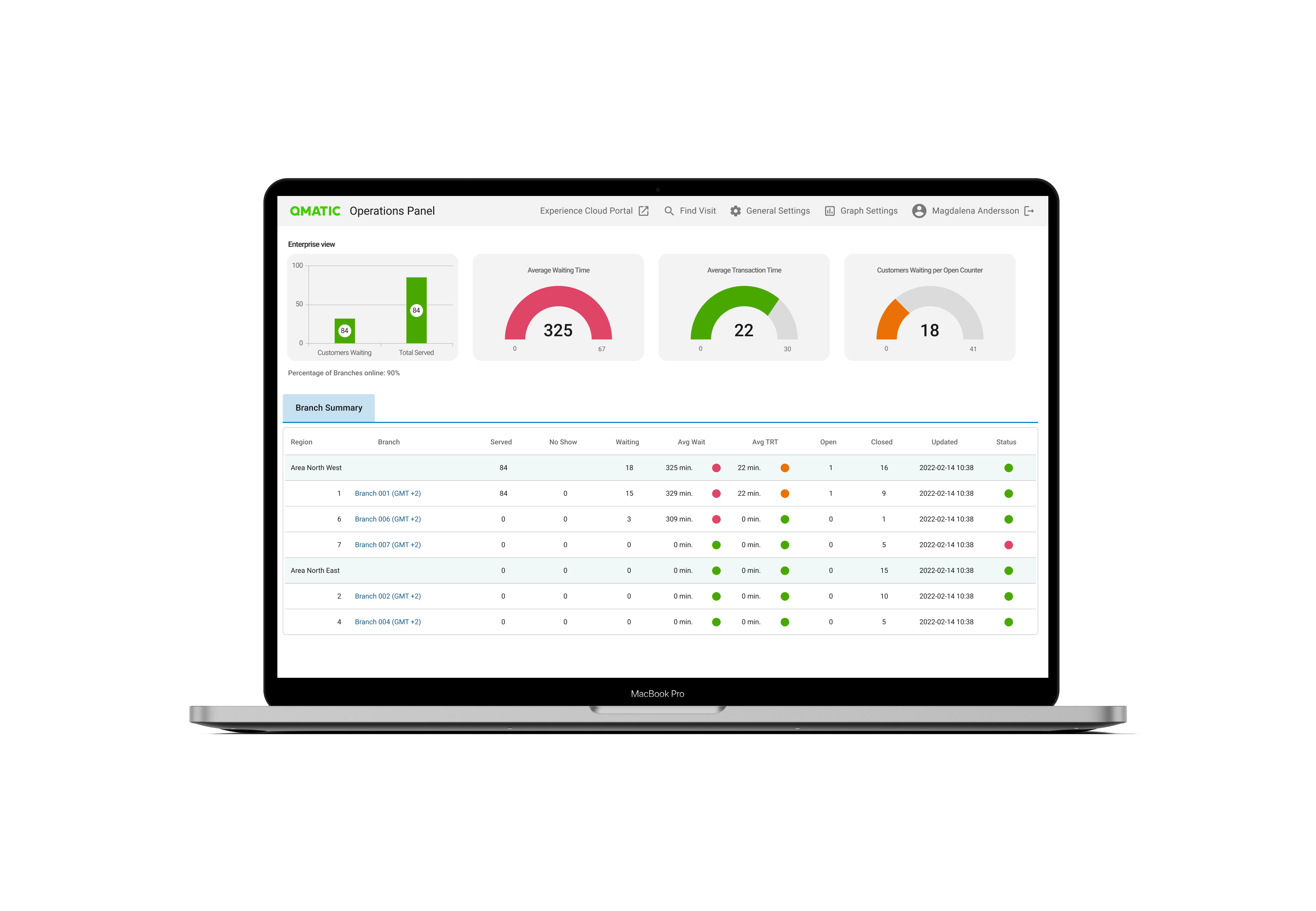 Operations_panel_mockup