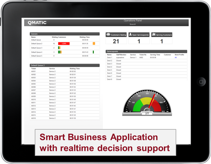 Smart Business App Smart Business App