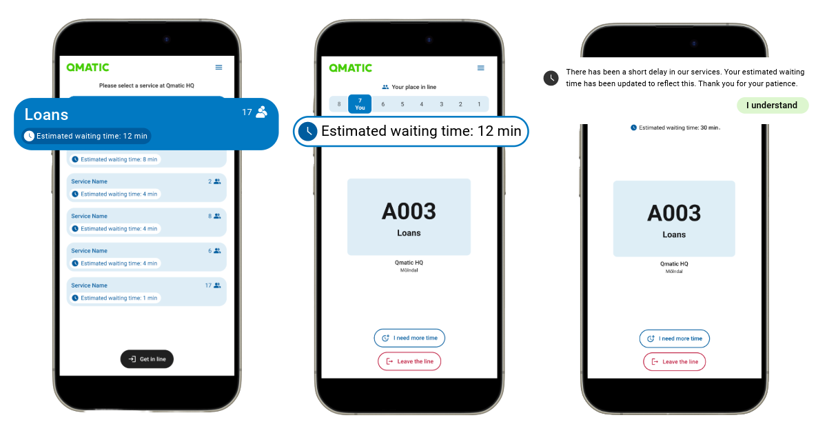 Estimated Wait Time - User Flow