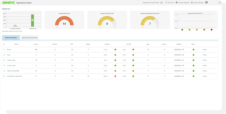 Manage Operations Screenshot