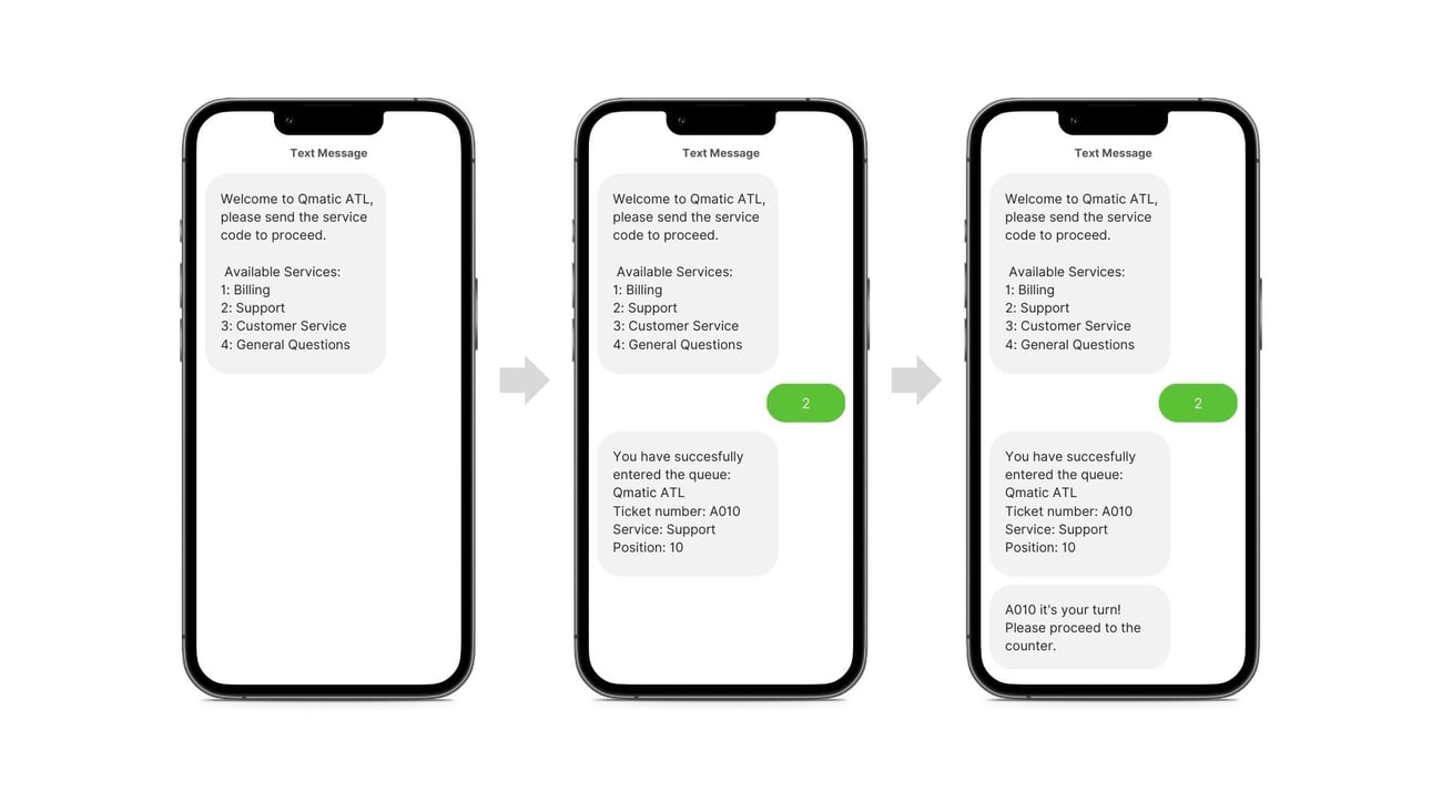 Introducing Mobile Ticket by Text: Allow customers to join a queue via text