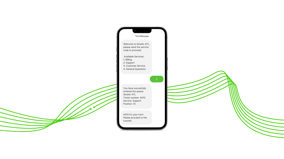 SMS Queues: The Next Frontier in Enhancing Customer Experiences