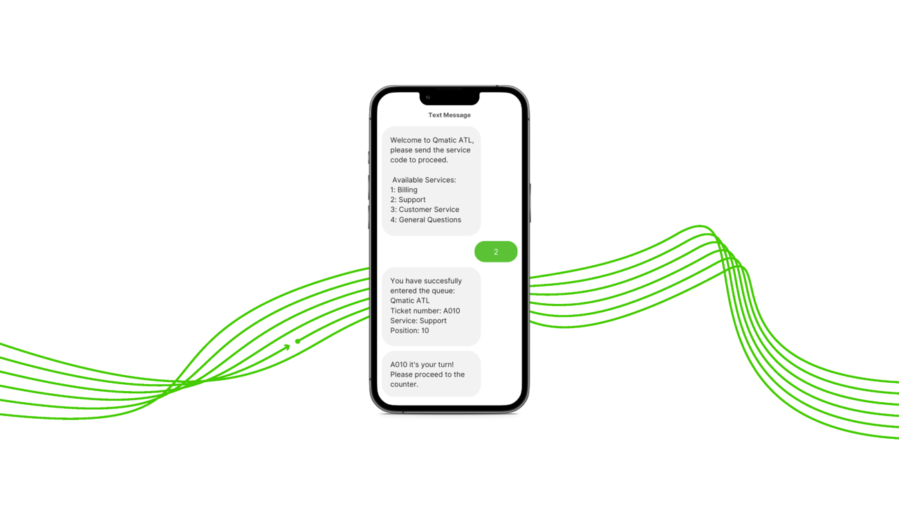 SMS Queues: The Next Frontier in Enhancing Customer Experiences