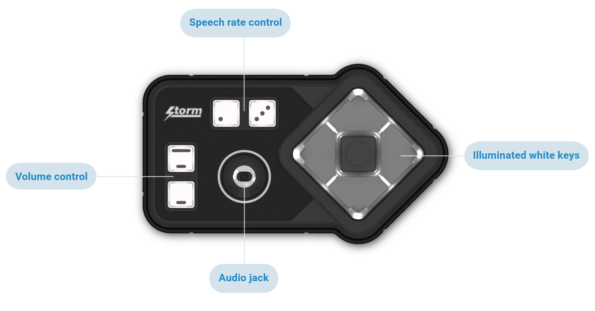 An image of a navigation keypad for check-in kiosks