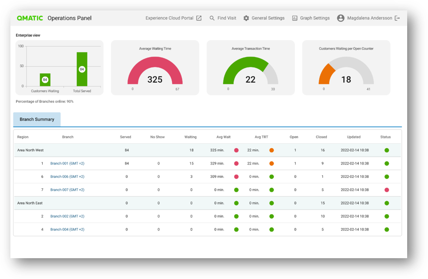 Online Appointment Booking with Qmatic Experience Cloud
