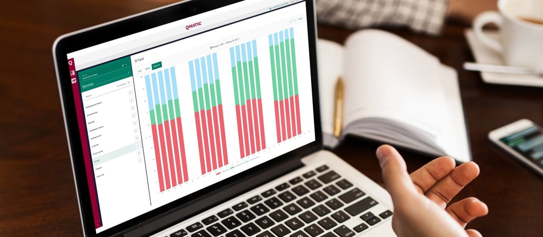 Intelligente Termine: Datengestütztes Terminmanagement