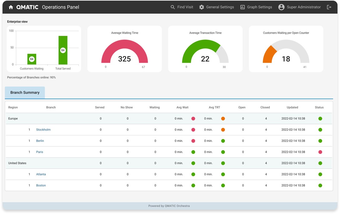 branding_operations-panel_grey_on-prem