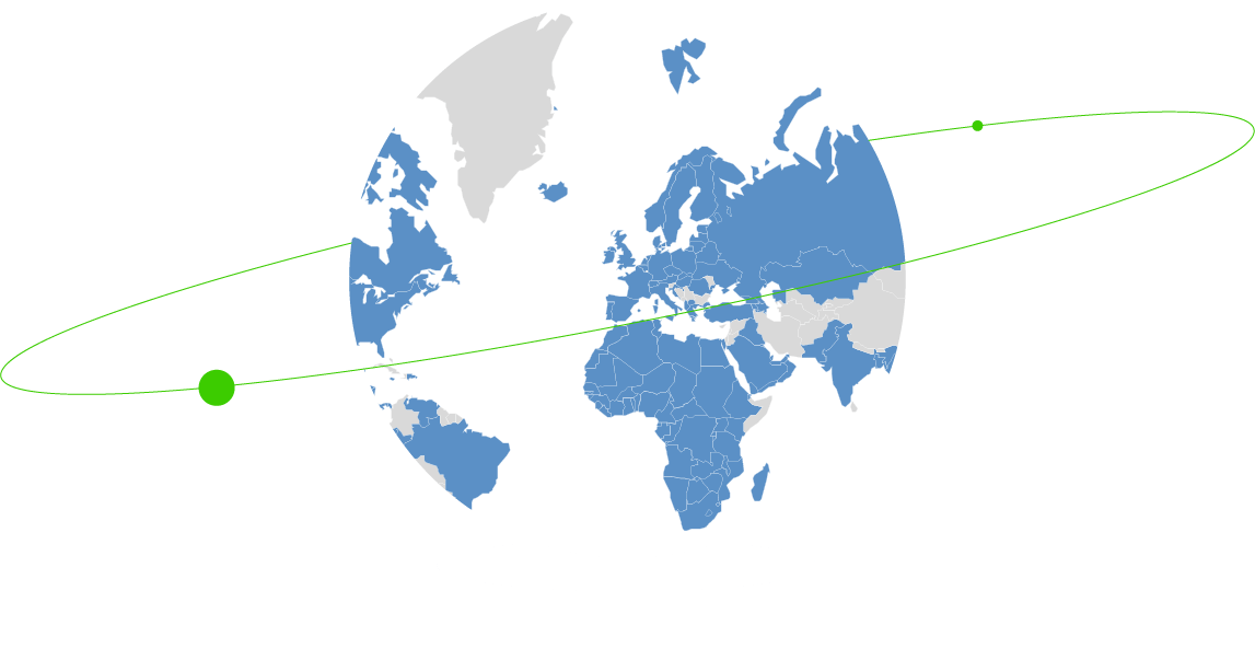 global