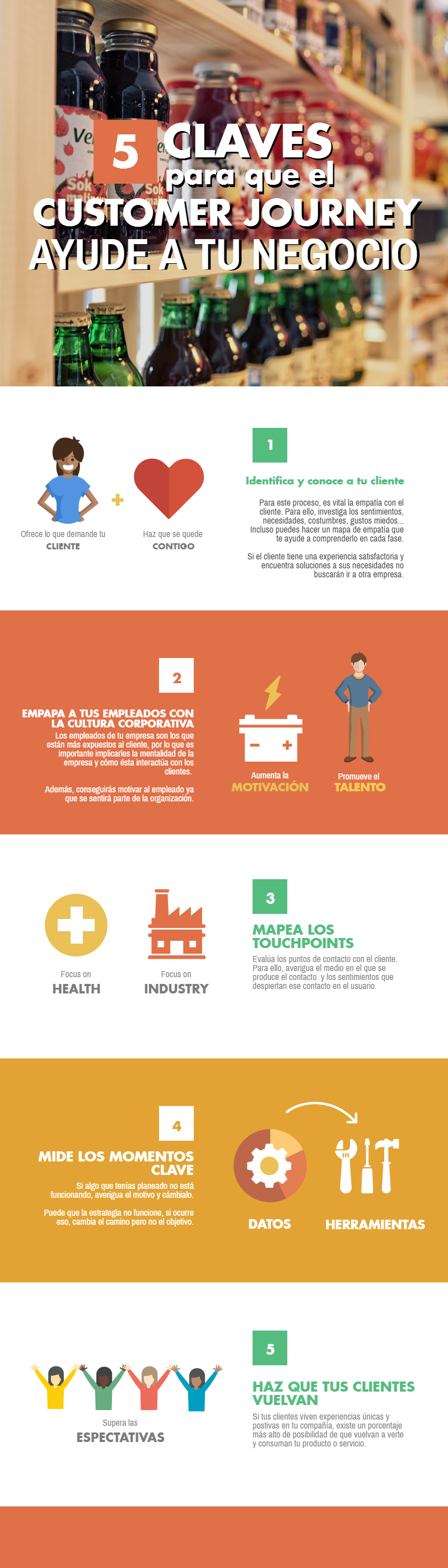 5-claves-para-que-el-customer-experience-ayude-a-tu-negocio-3
