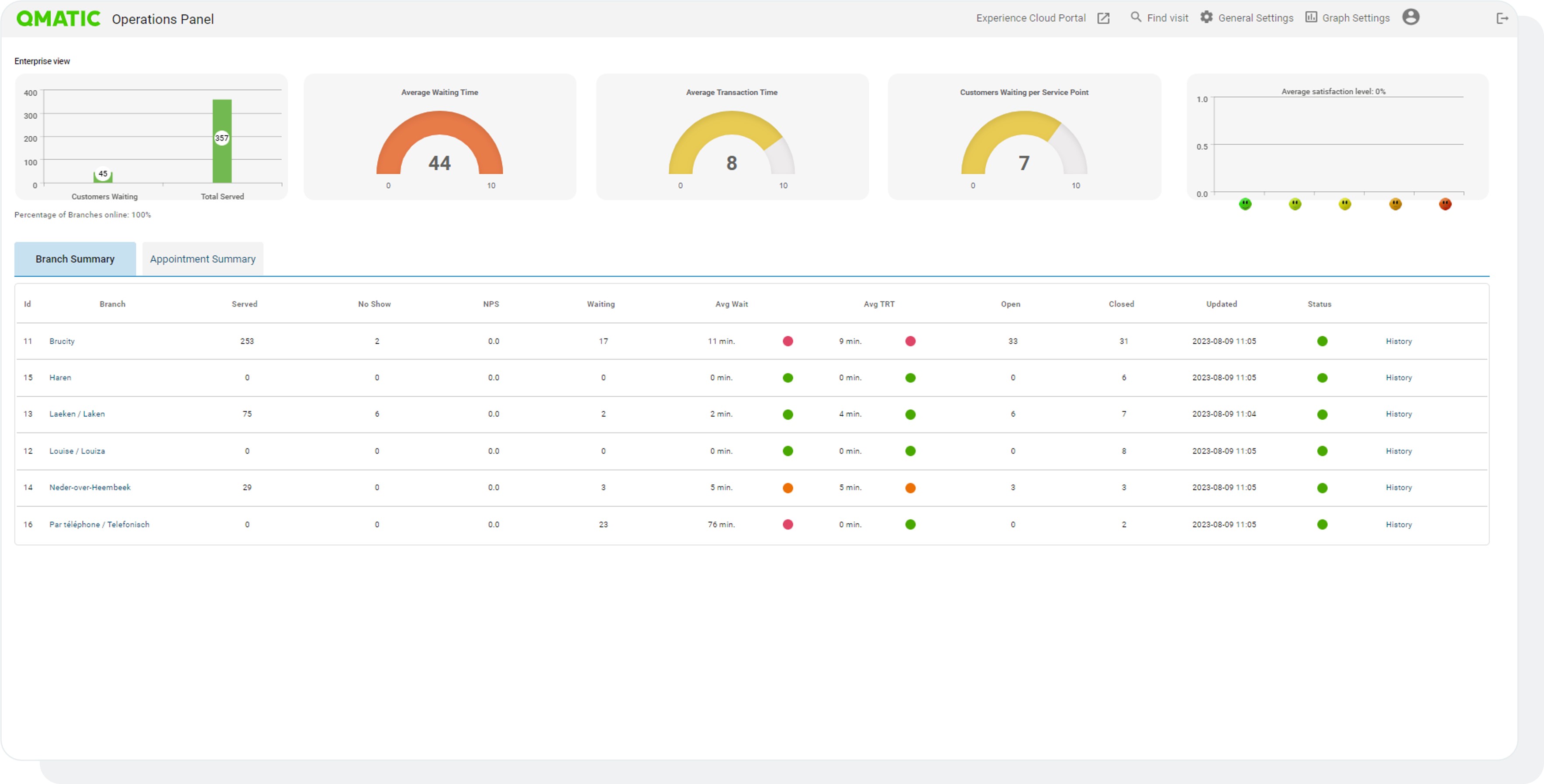 Manage Operations Screenshot
