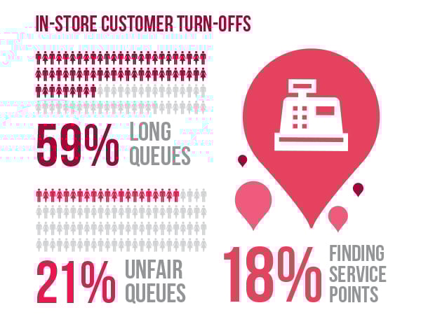 text on white background with info graphic 