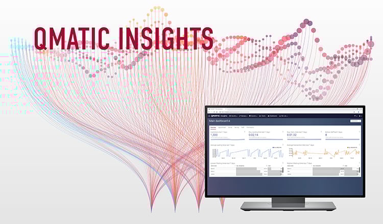 qmatic insights