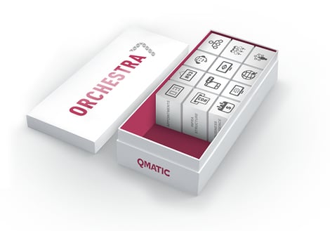Qmatic Orchestra produktmoduler i en vit låda 