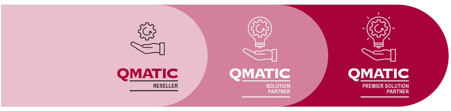 Qmatic Welcomes New Partners