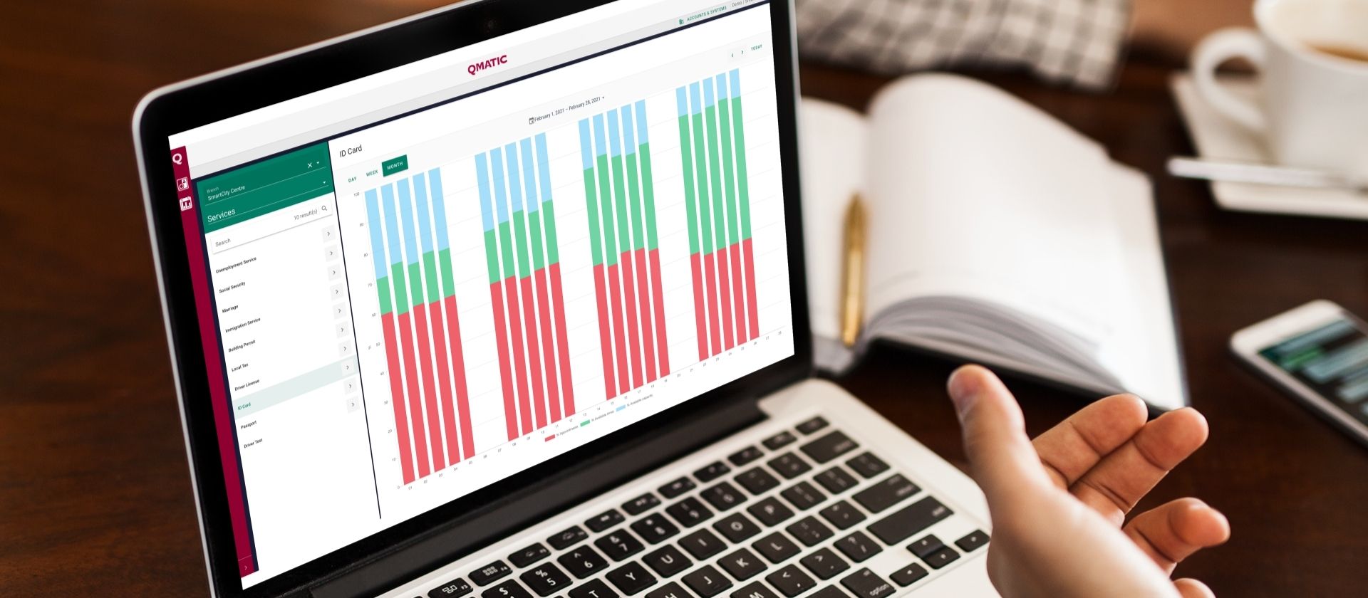 Smart appointments: Collecting data to improve appointment management