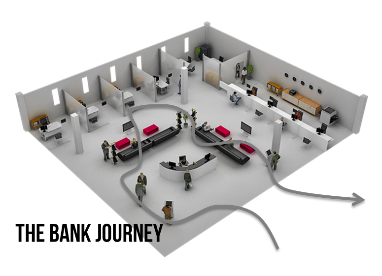Why Omnichannel Banking Matters Now More Than Ever